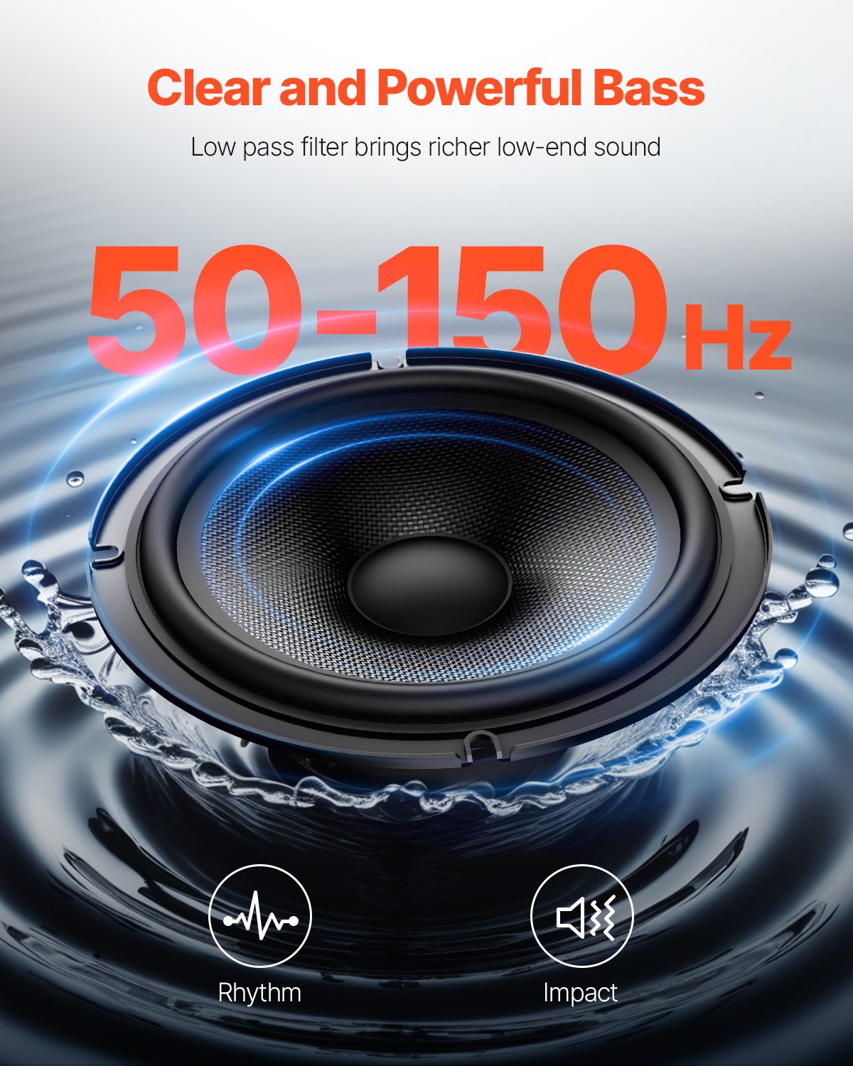 8" 240W Underseat Car Subwoofer, Slim Powered Car Subwoofers Under The Seat, Low Profile Audio Sub Built-in Amplifier, High/Low Level Input & Volume Controller For SUVs, Car, Truck, RV