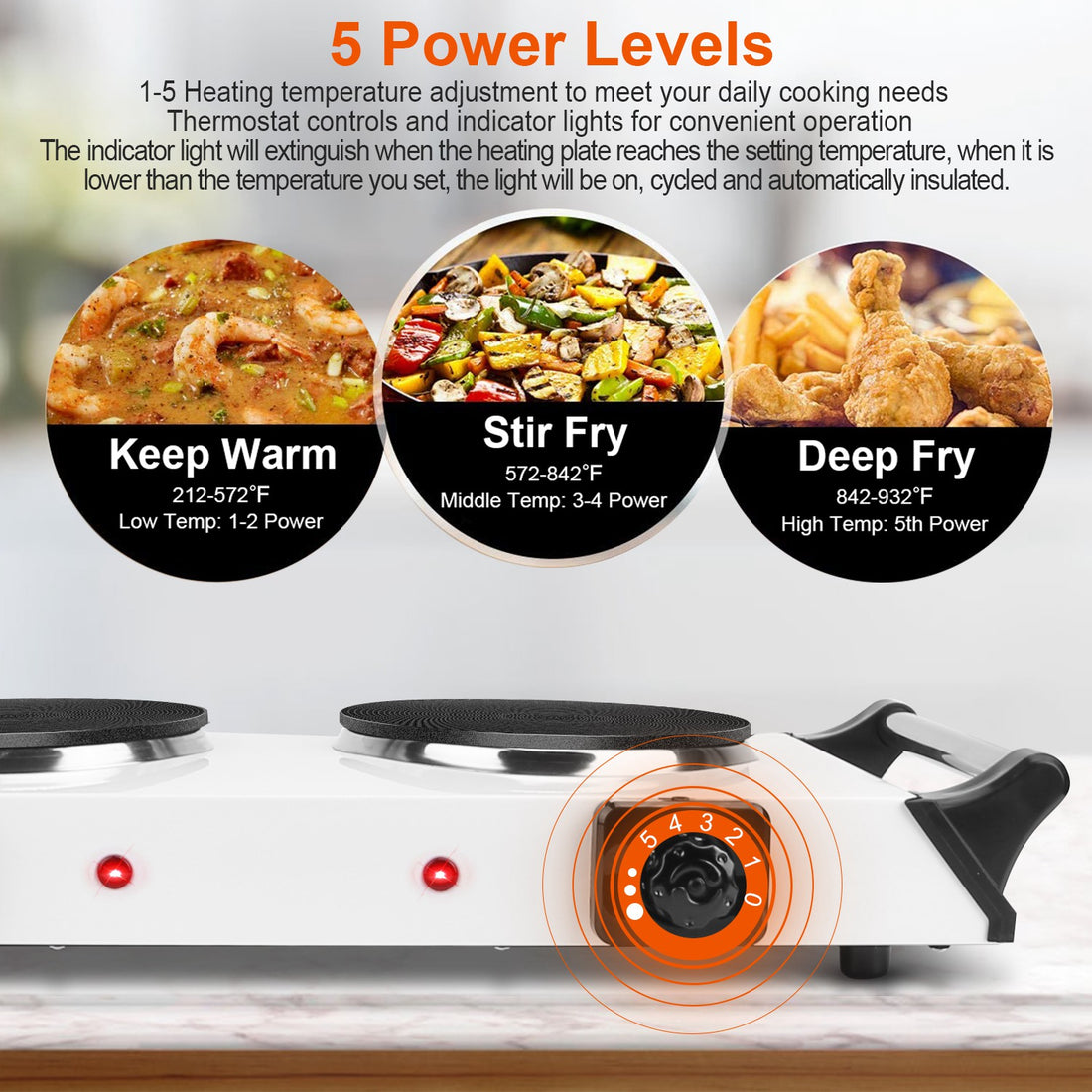 Black-White Options -- 2000W Electric Dual Burner Portable Coil Heating Hot Plate Stove Countertop RV Hotplate With 5 Temperature Adjustments Portable Handles