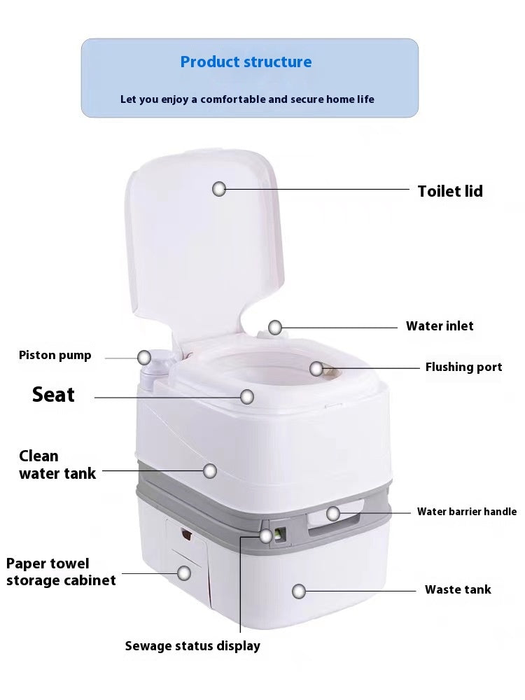Car Toilet 24L Dirty Outdoor RV Home