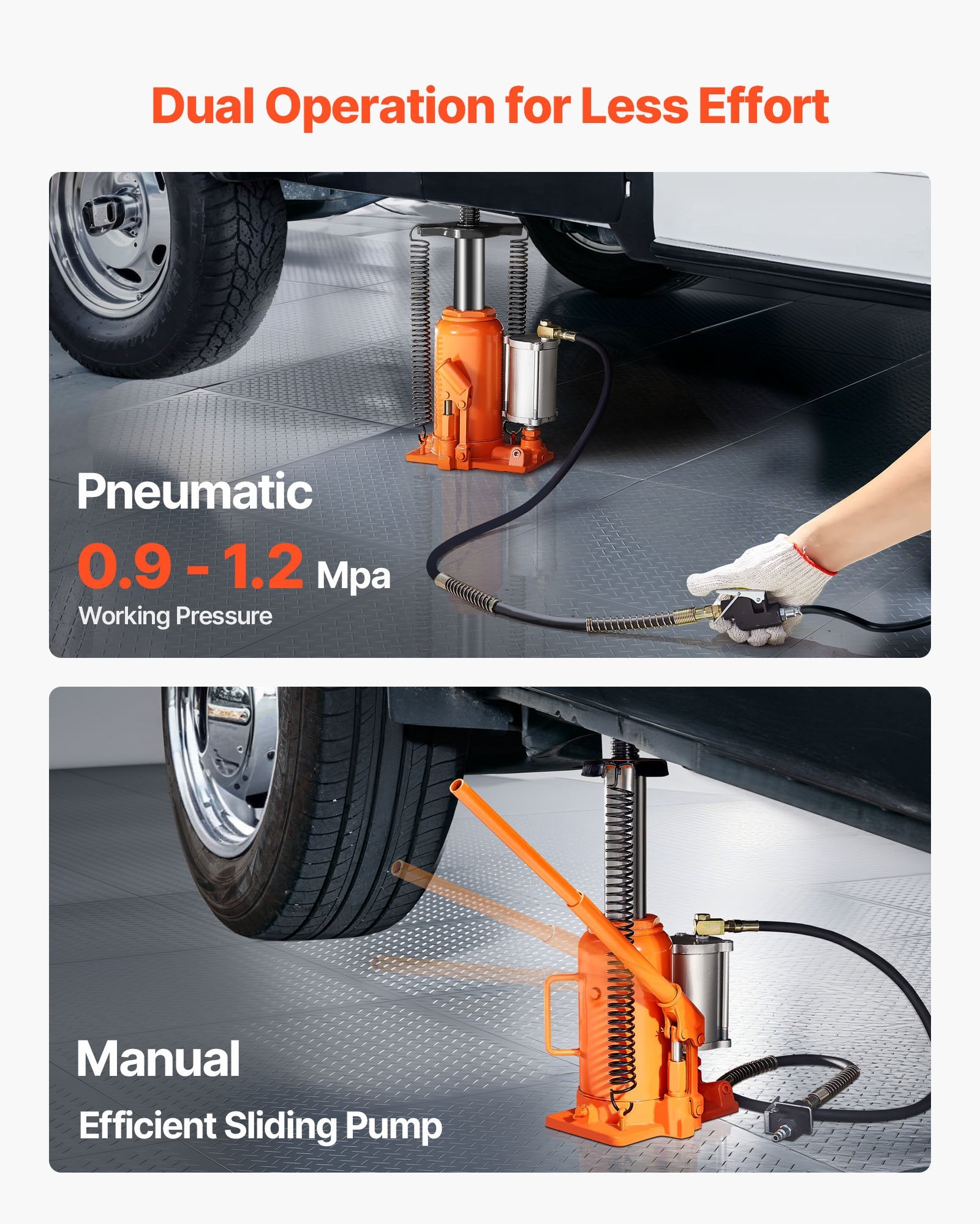 Air Hydraulic Bottle Jack, 20 Ton (44092 Lbs) Capacity, 10.2-19.5 Inch Lifting Range, Pneumatic/Manual Heavy Duty Welded Bottle Jack With Pump For Car, SUV, Pickup, Truck, RV Auto Repair, Orange