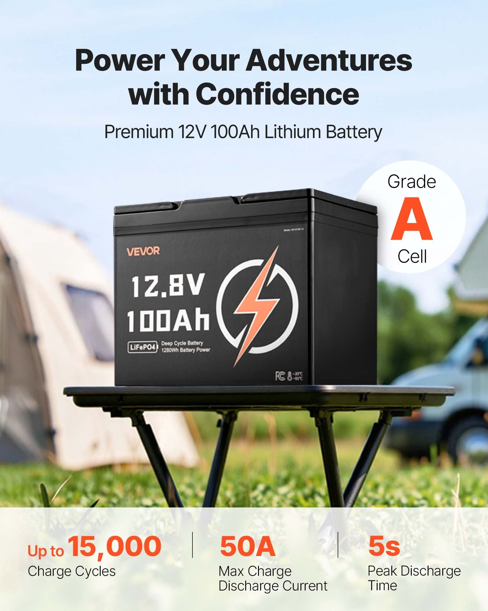 12V 100Ah Deep Cycle LiFePO4 Battery BMS Lithium Iron Phosphate Battery For RV