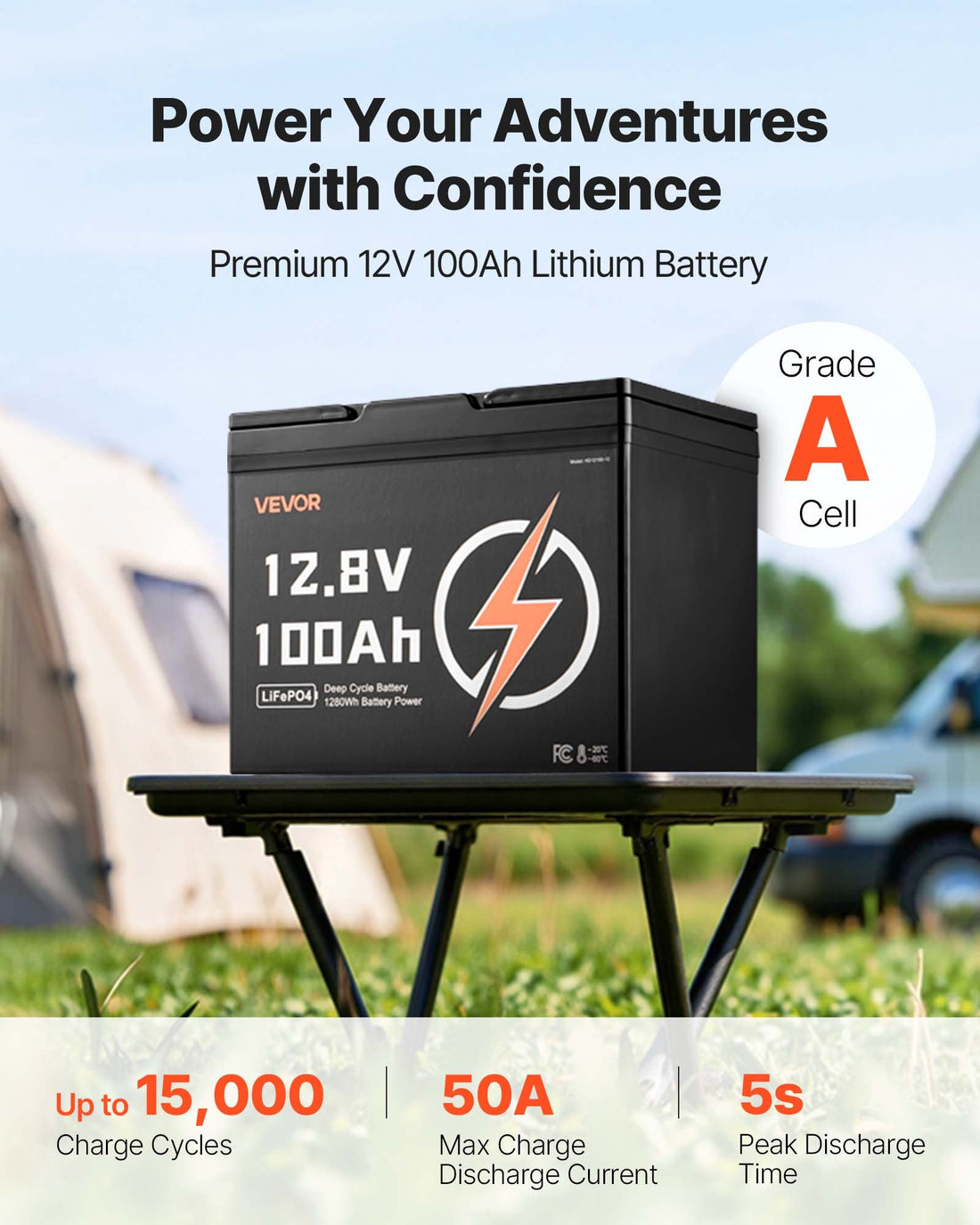 12V 100Ah Deep Cycle LiFePO4 Battery BMS Lithium Iron Phosphate Battery For RV
