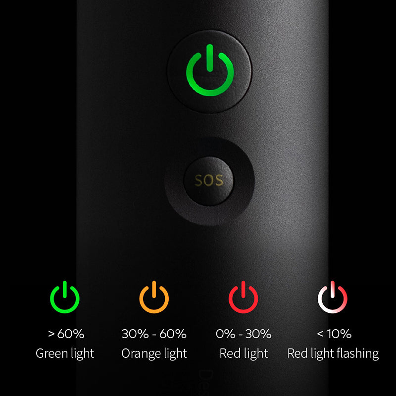 Lumen Bright Flashlight Stepless