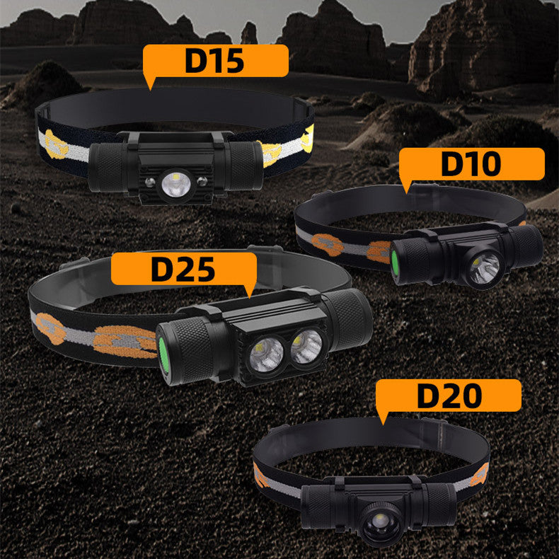 Focusing Led Headset Flashlight