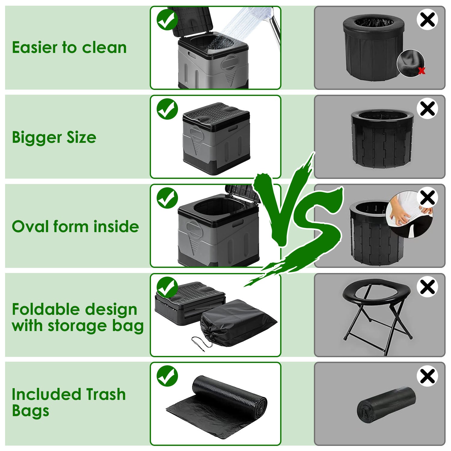 Portable Foldable Toilet for Car Camping Hiking with Lid and Bag