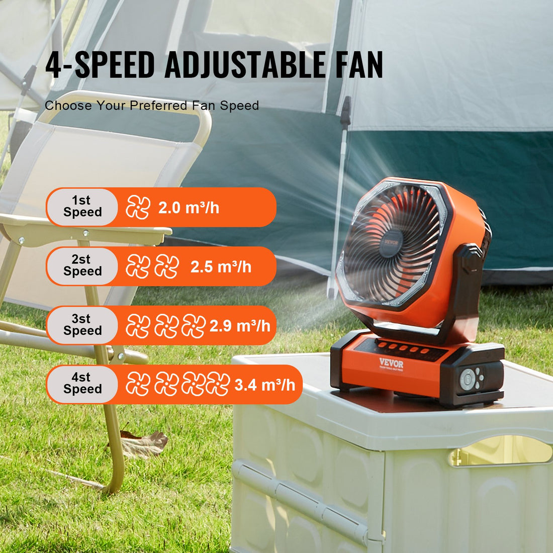VEVOR Portable Fan Rechargeable 9 Inch, Battery Powered Fan With LED Lantern, 4 Speeds Adjustable  Automatic Swivel & Timer , USB Battery Operated Fans For Travel Bedroom Home Camping Office