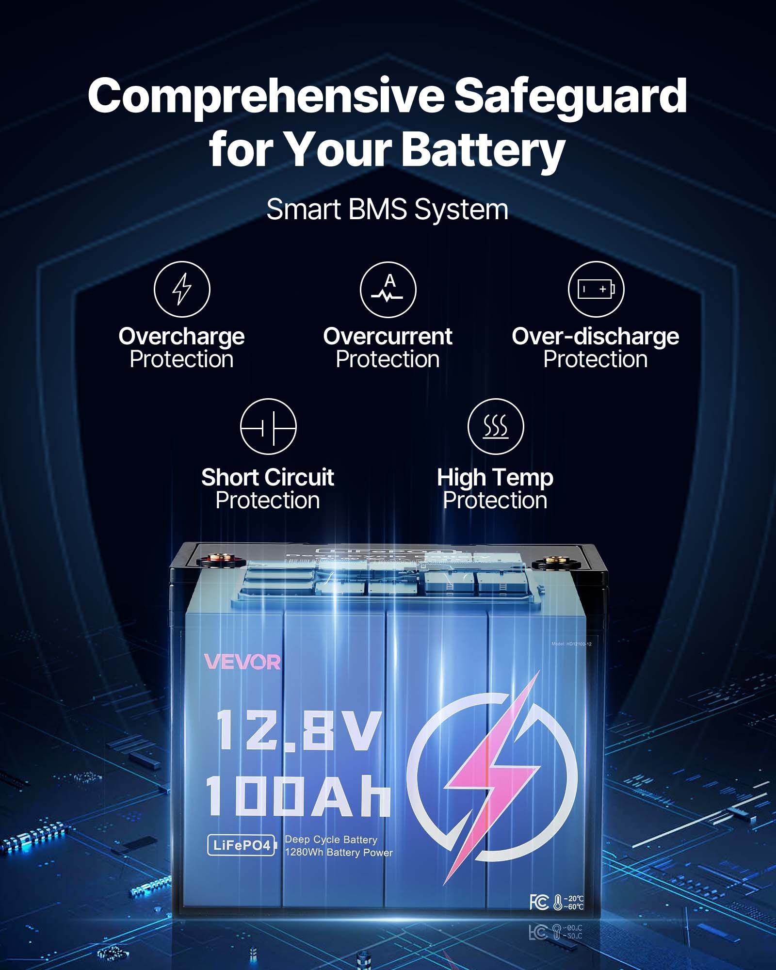 12V 100Ah Deep Cycle LiFePO4 Battery BMS Lithium Iron Phosphate Battery For RV
