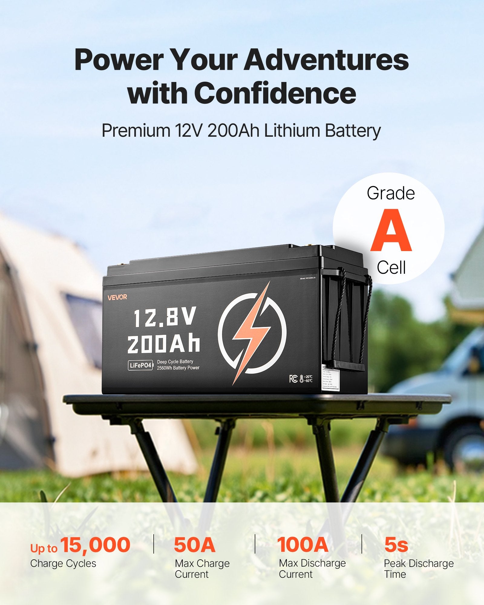 12V 200Ah Deep Cycle LiFePO4 Battery BMS Lithium Iron Phosphate Battery For RV