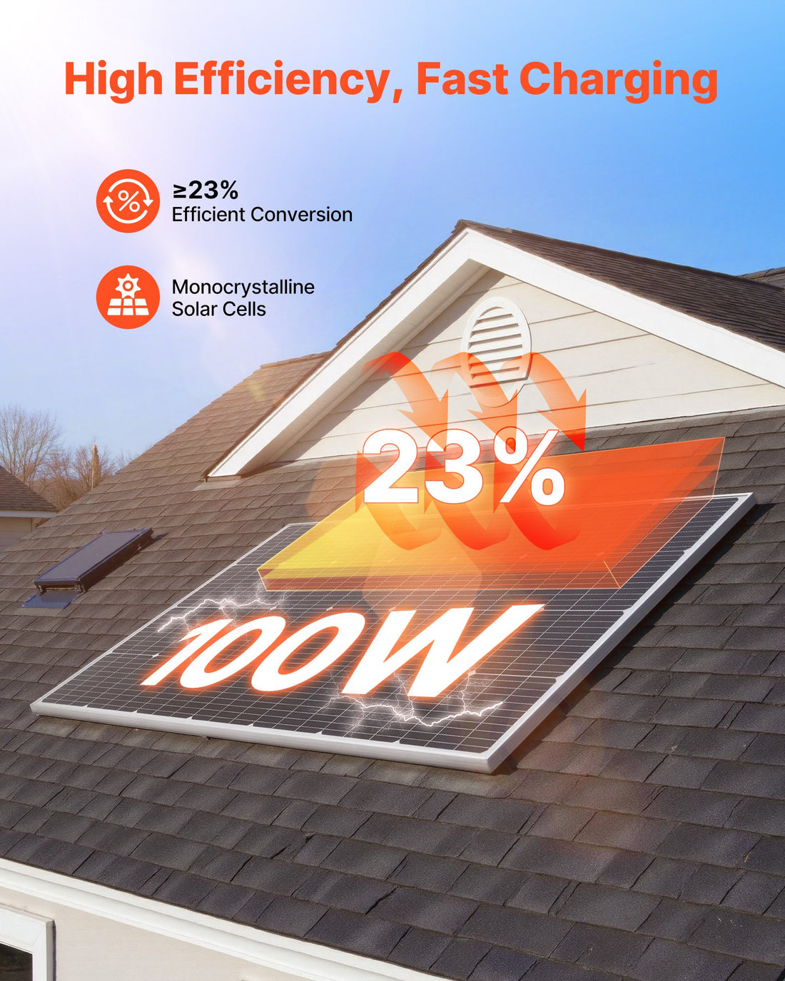 4PCS 100W Monocrystalline Solar Panels, 23% High-Efficiency Mono PV Module With Stable MC4 Output & Aluminum Frame, IP65 Waterproof Solar Panel For Car Boat RV Flat Rooftop Off-Grid Applications
