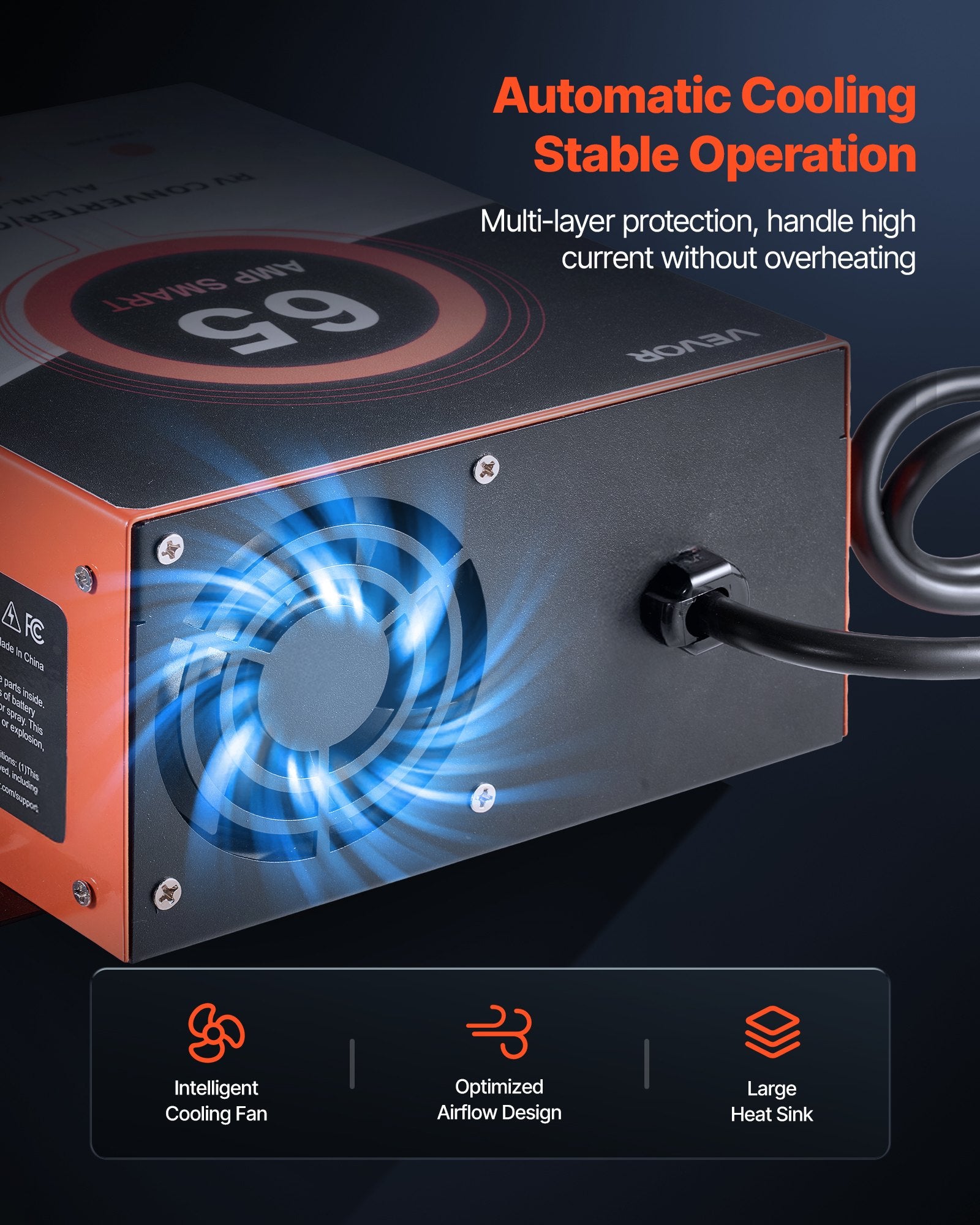 RV Power Converter, 65 Amp, 110V AC To 12V DC RV Converter Battery Charger, Multi Stage Smart Charging, 13V To 16.5V Operating Range, Compatible With Lithium & Lead Acid Battery, For Camper