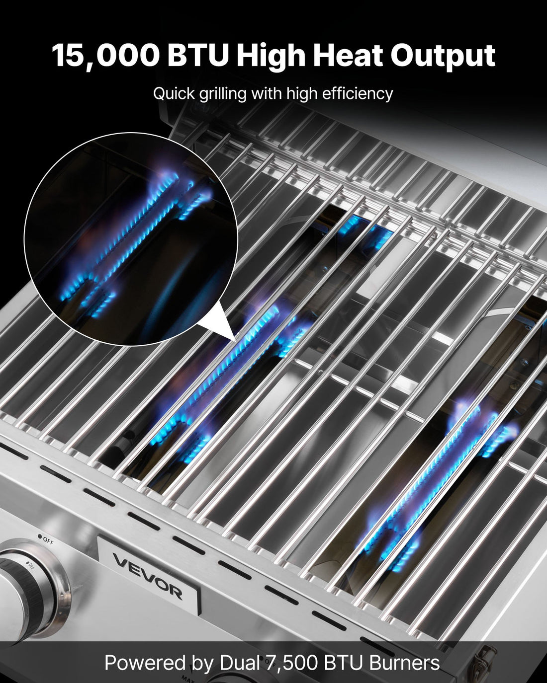 Tabletop Gas Grill, 2-Burner Stainless Steel Portable Propane Grill, With Built-in Thermometer, Travel Locks, Weatherproof Lid, 15,000 BTU Total, For Outdoor Cooking, Patio, Party, Camping, RV