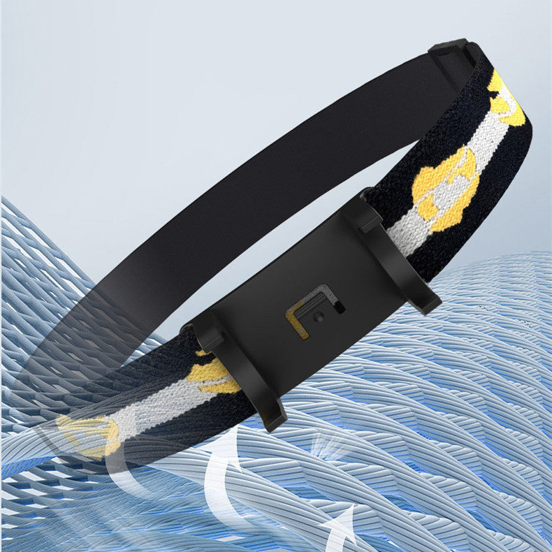 Focusing Led Headset Flashlight